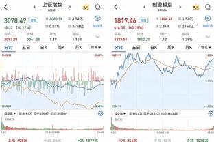 今日火箭客战鹈鹕 伊森出战成疑 布洛克继续缺战